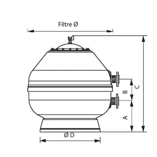 Astralpool Volcano Havuz Kum Filtresi Ø450 Astralpool Volcano Havuz Kum Filtresi Ø450