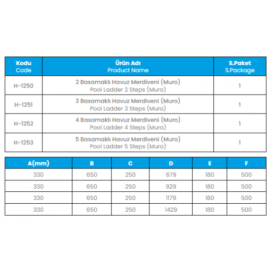 Standart tip 4 Basamaklı Havuz Merdiveni 